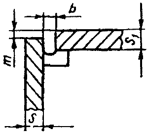 рис. 71