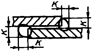 рис. 88