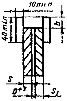 рис. 91