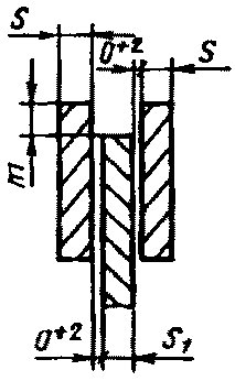 рис. 97