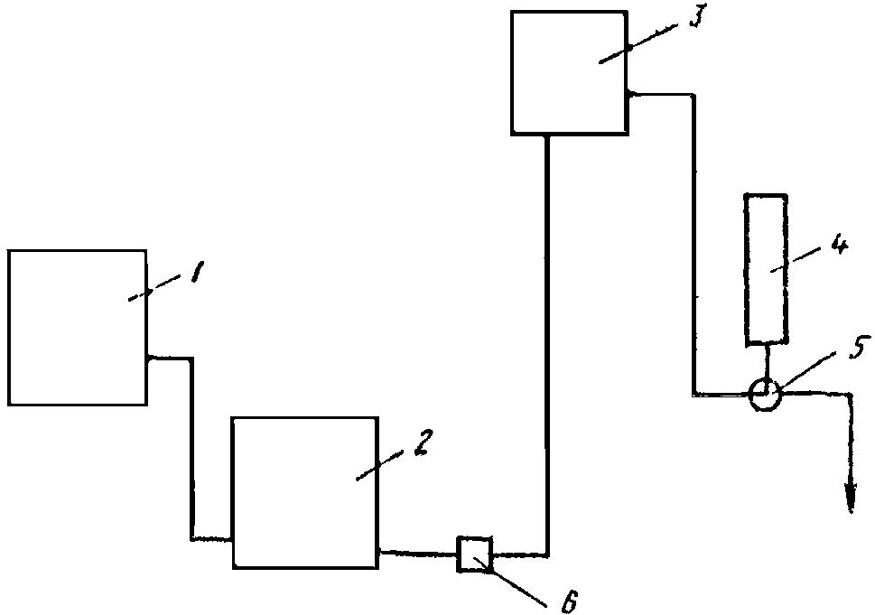 рис. 7