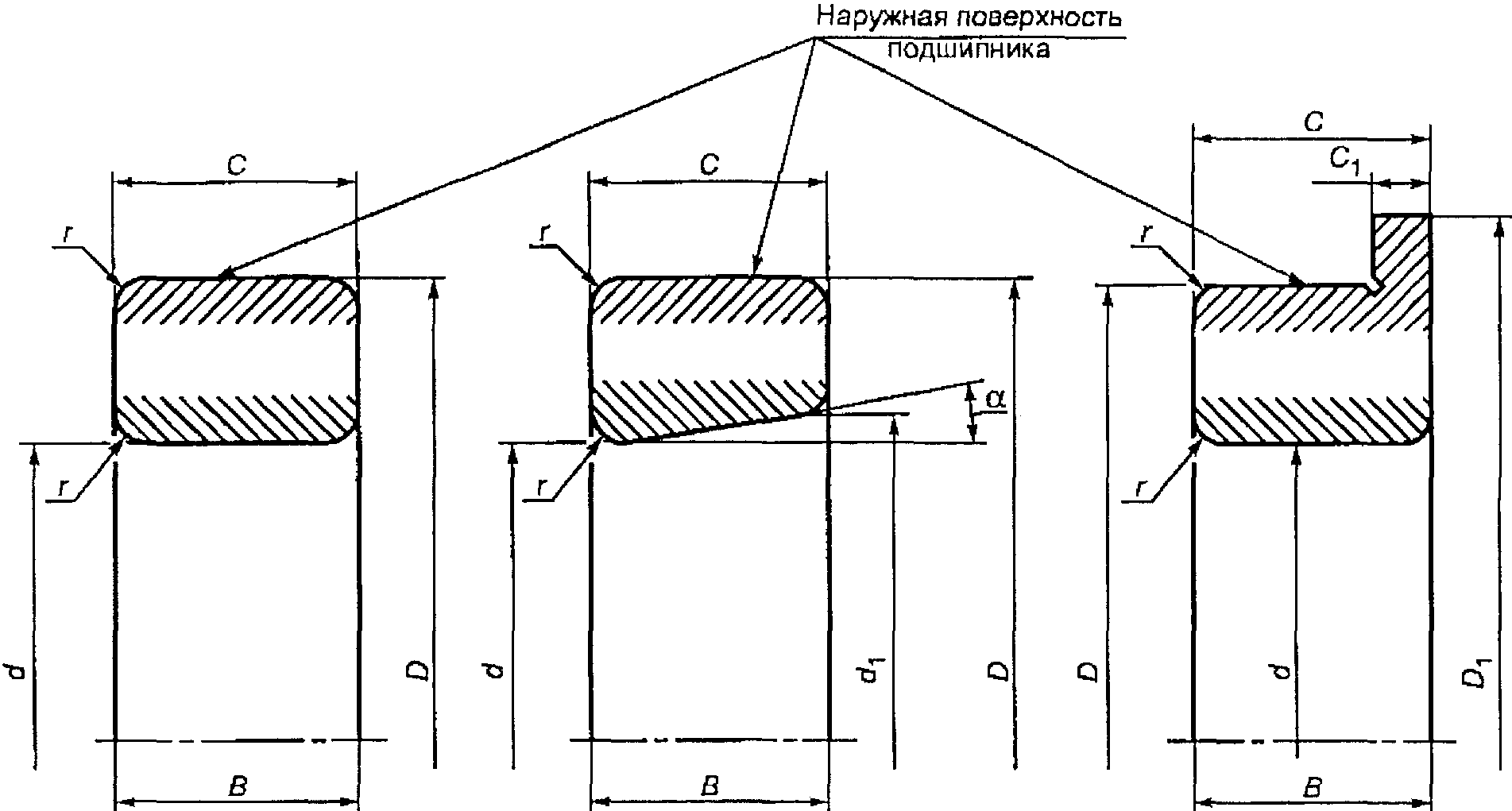 4.1. Условные обозначения основных размеров радиальных и радиально-упорных подши