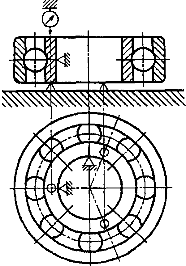 10. Методы контроля