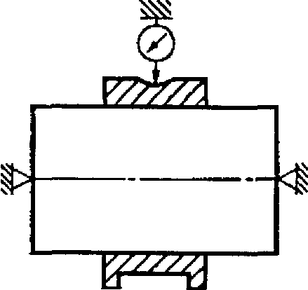 10. Методы контроля