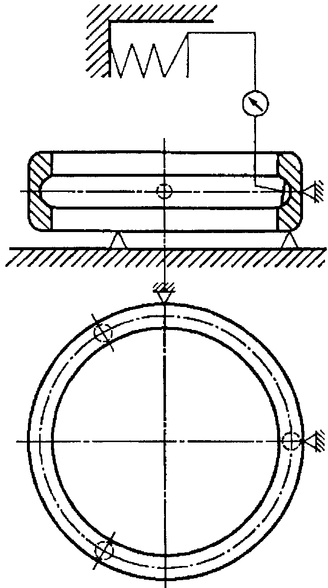 10. Методы контроля