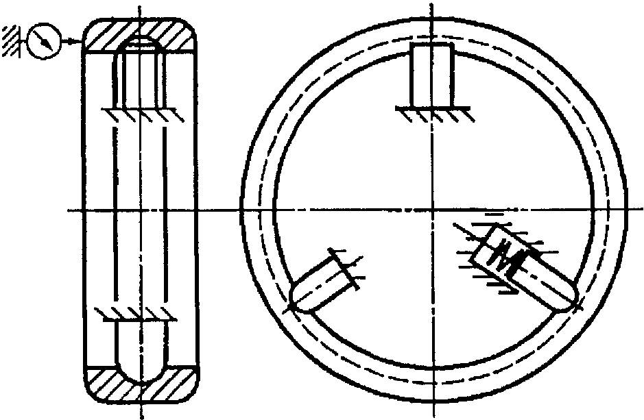 10. Методы контроля