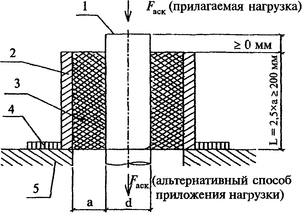 рис. 2