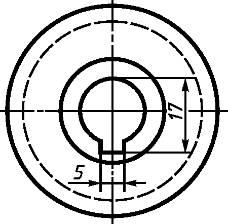 5. Нанесение размеров