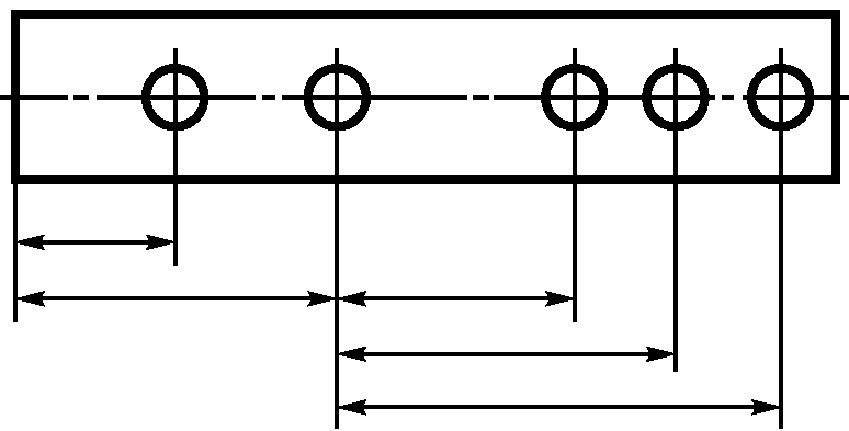 4. Основные положения