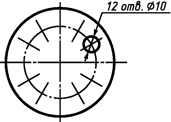 5. Нанесение размеров