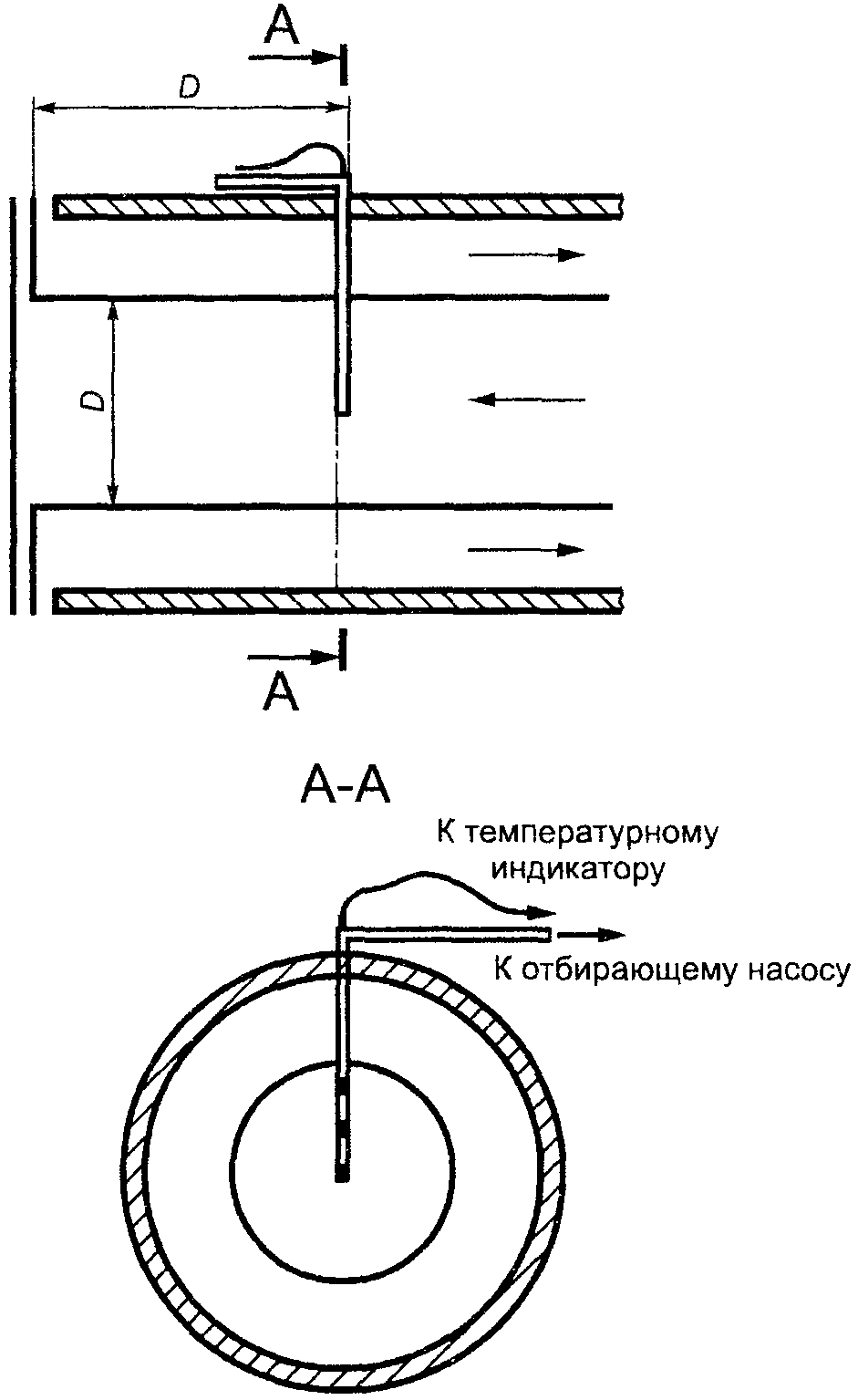 рис. 17