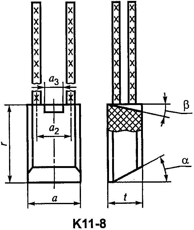Сведения о стандарте