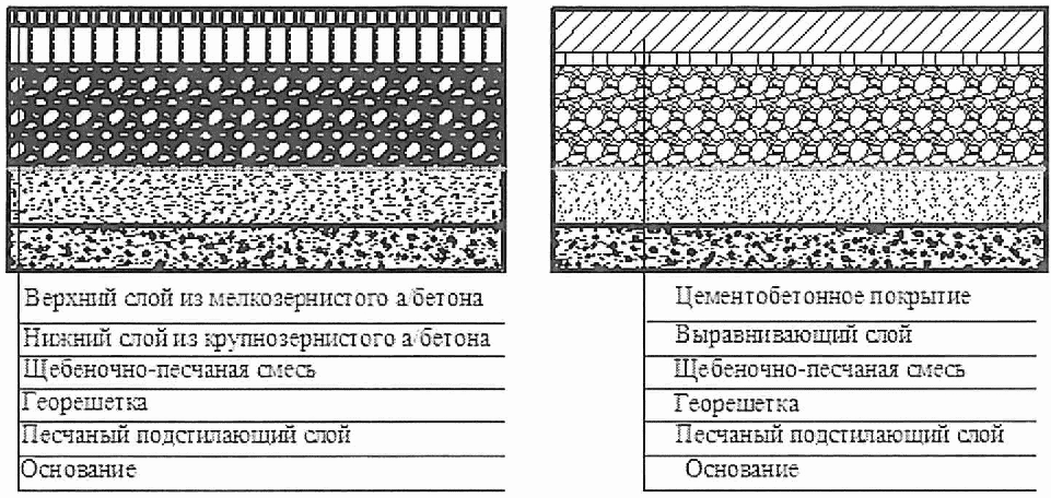 рис. 1