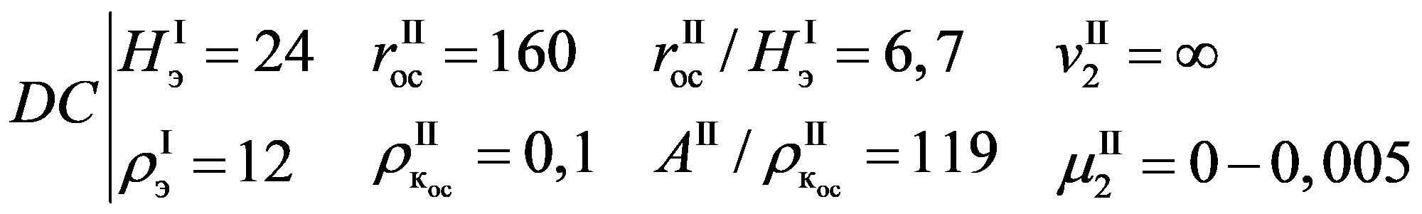 формула