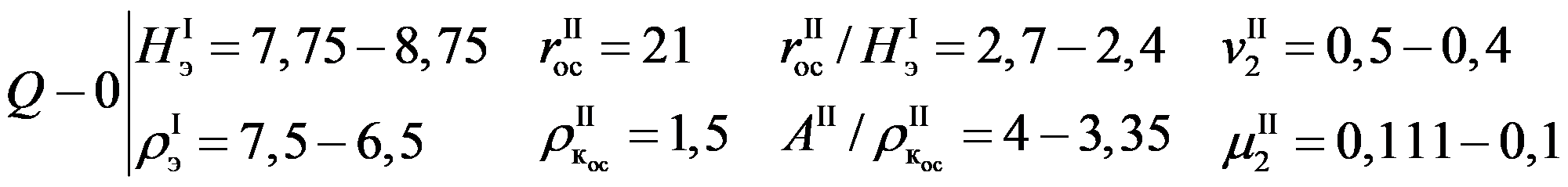 формула
