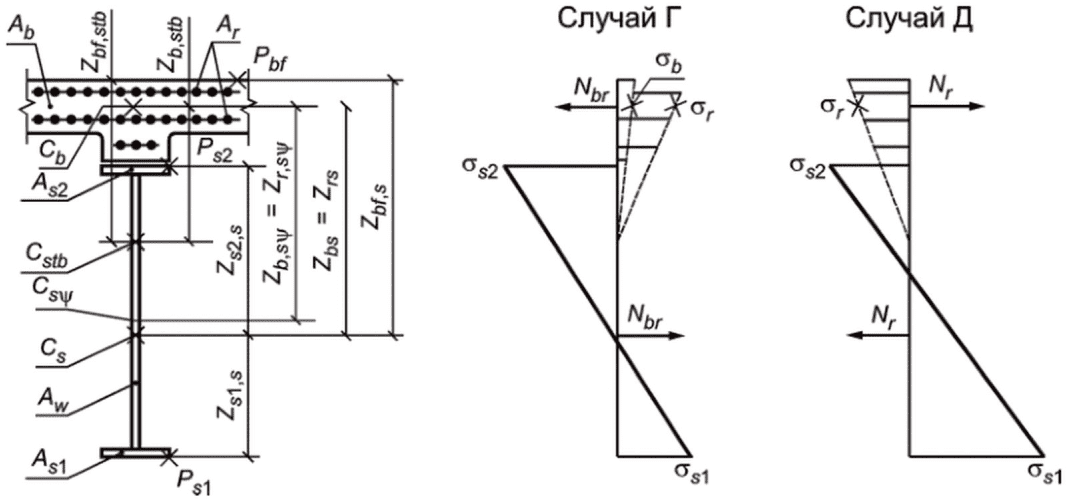 рис. 4