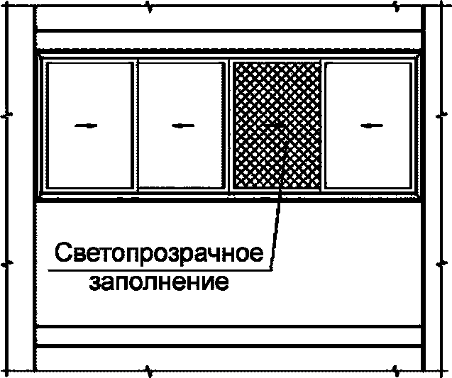 8 Гарантии изготовителя