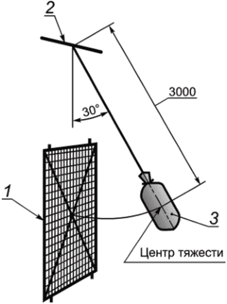 10 Методы испытаний