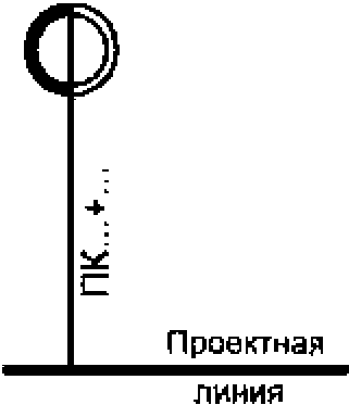 6 Условные графические обозначения транспортных сооружений и устройств
