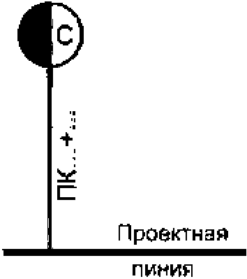 6 Условные графические обозначения транспортных сооружений и устройств