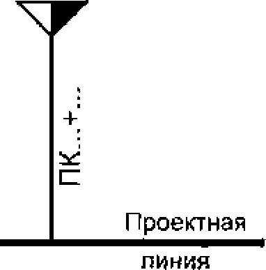 6 Условные графические обозначения транспортных сооружений и устройств