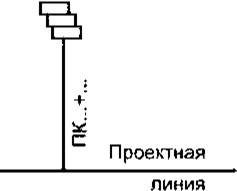 6 Условные графические обозначения транспортных сооружений и устройств
