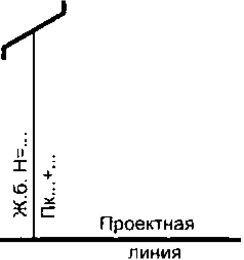 6 Условные графические обозначения транспортных сооружений и устройств