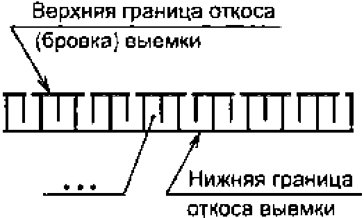 5 Условные графические обозначения и изображения зданий и сооружений