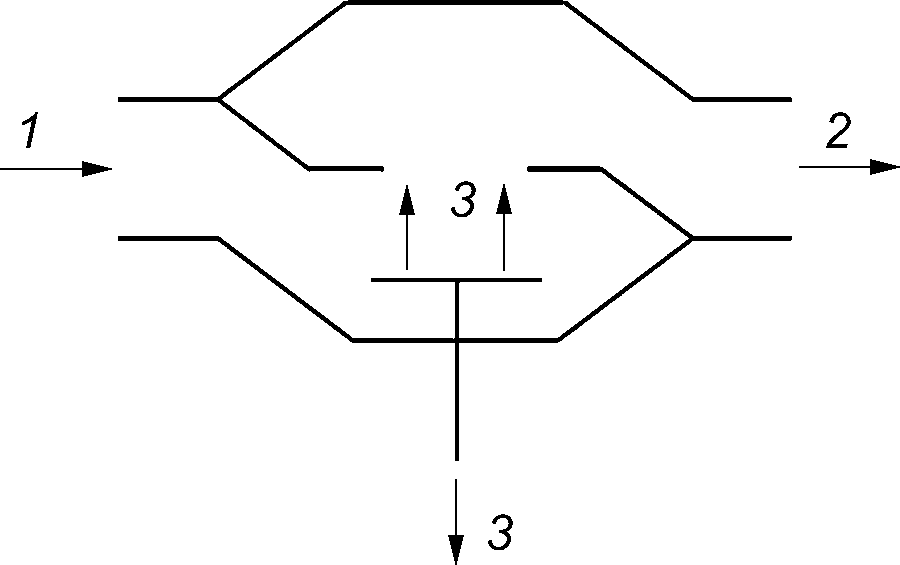 рис. 8