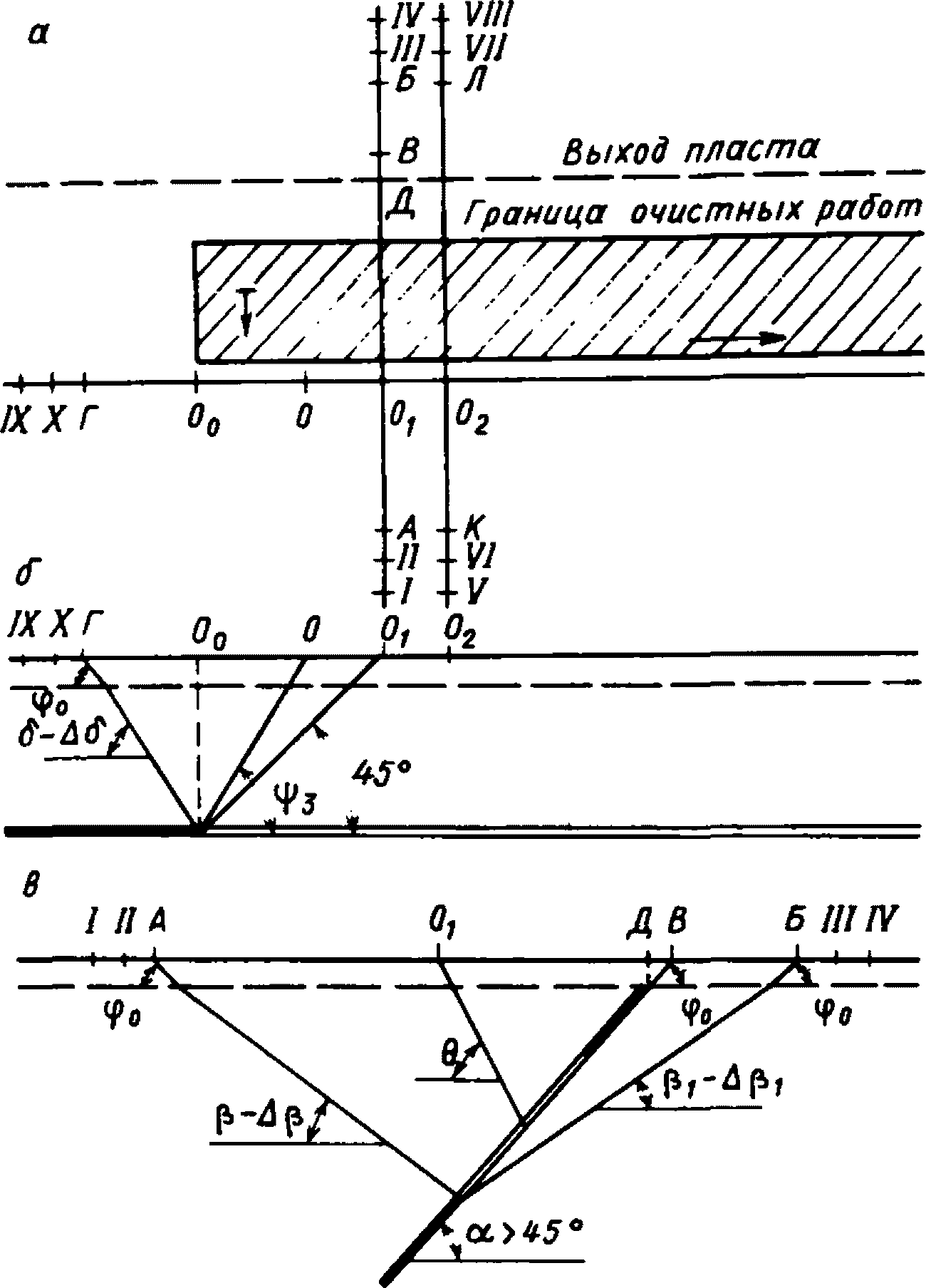 рис. 4