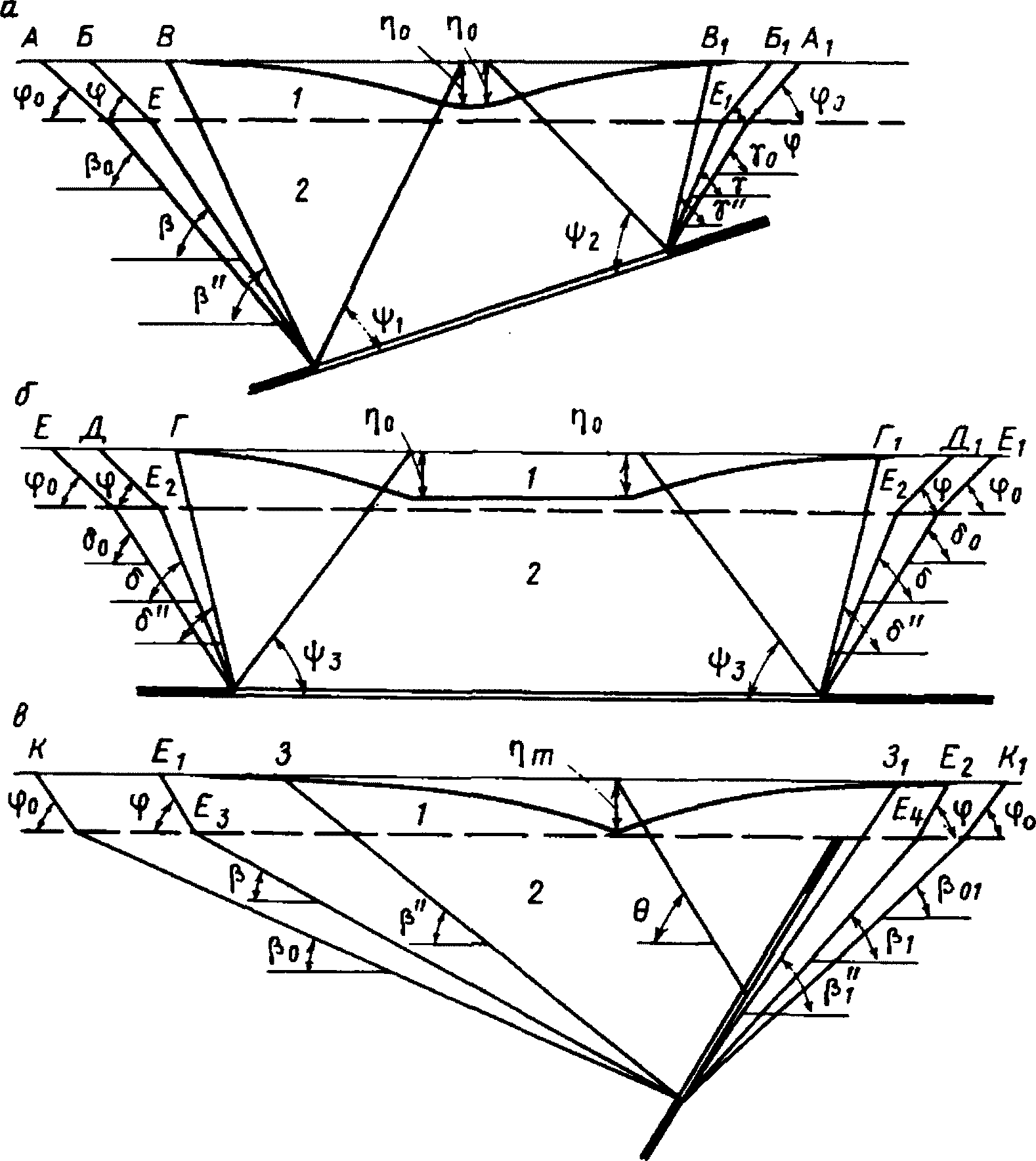 рис. 8