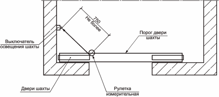 рис. 15