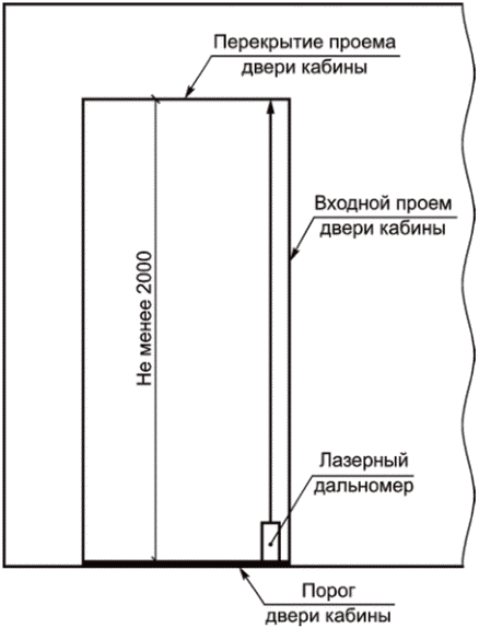 рис. 46