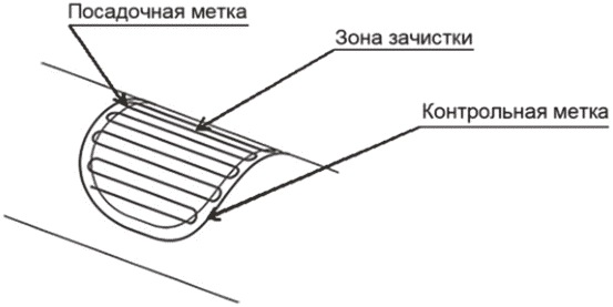 5.3 Процедура сварки закладными нагревателями трубы и седлового отвода с закладн