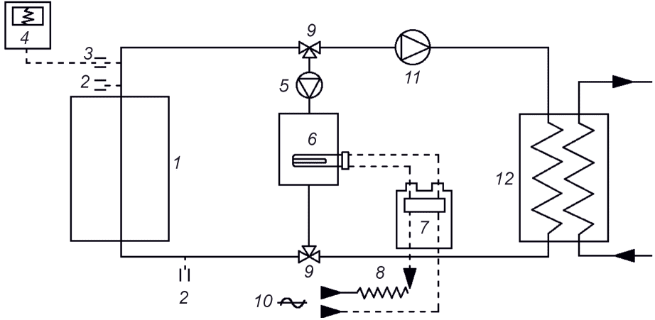 9.7 Коэффициент полезного действия