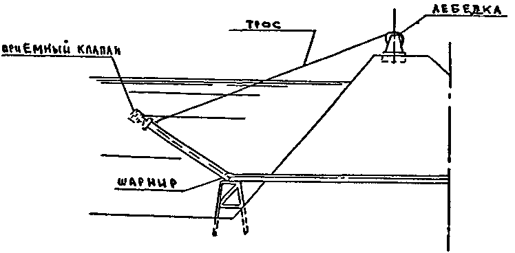 Водозаборные сооружения