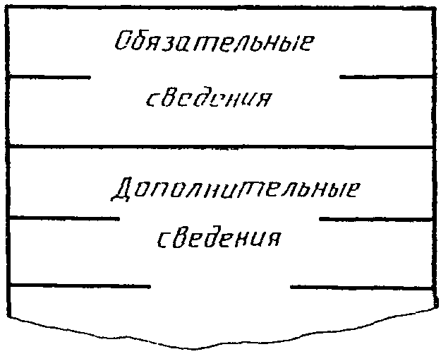 11. Правила внесения изменений