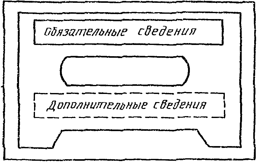 11. Правила внесения изменений