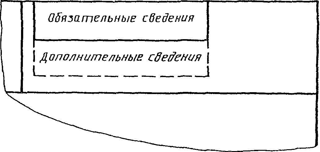 11. Правила внесения изменений