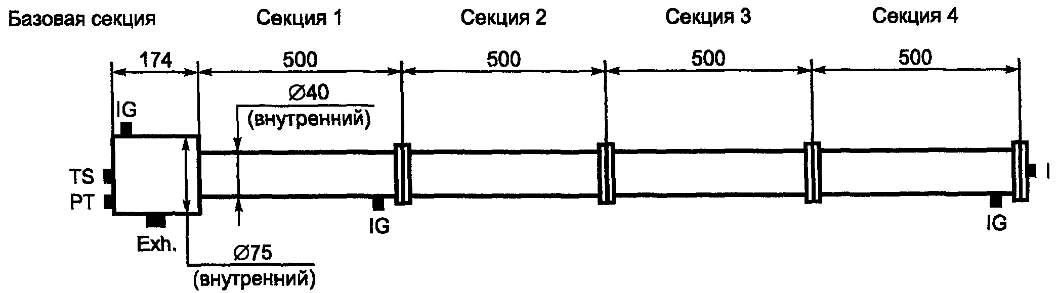 10.8. Механическая прочность