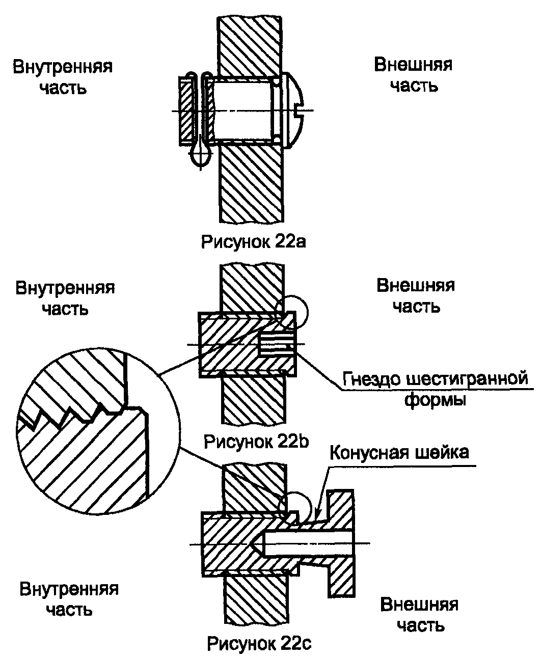 11. Крепежные детали, отверстия и заглушки