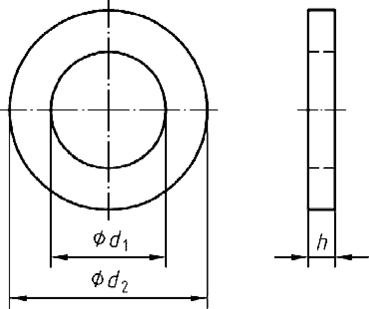 3. Размеры