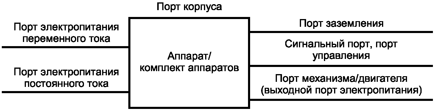 рис. 3