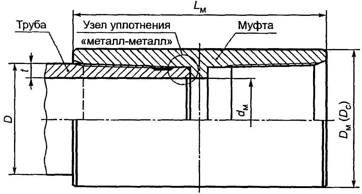 рис. 13