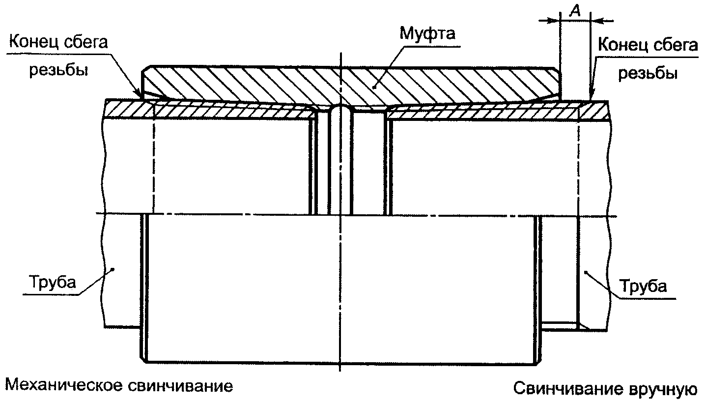 рис. 4
