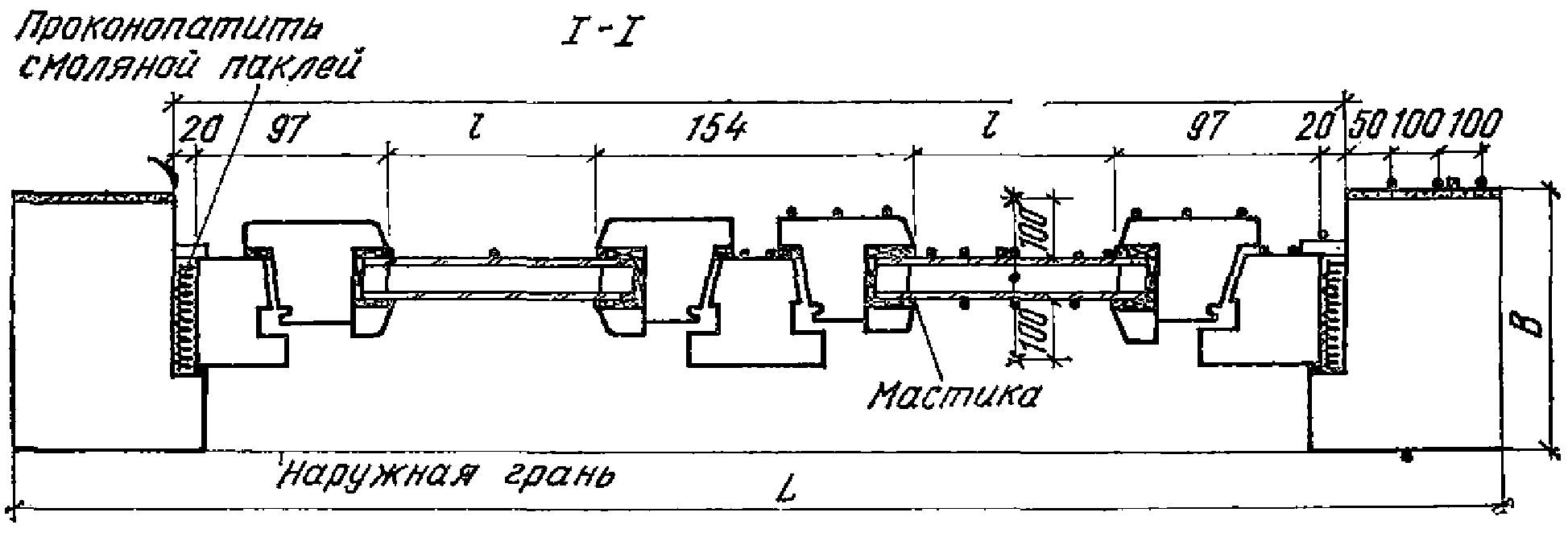 2. Теплотехнические испытания