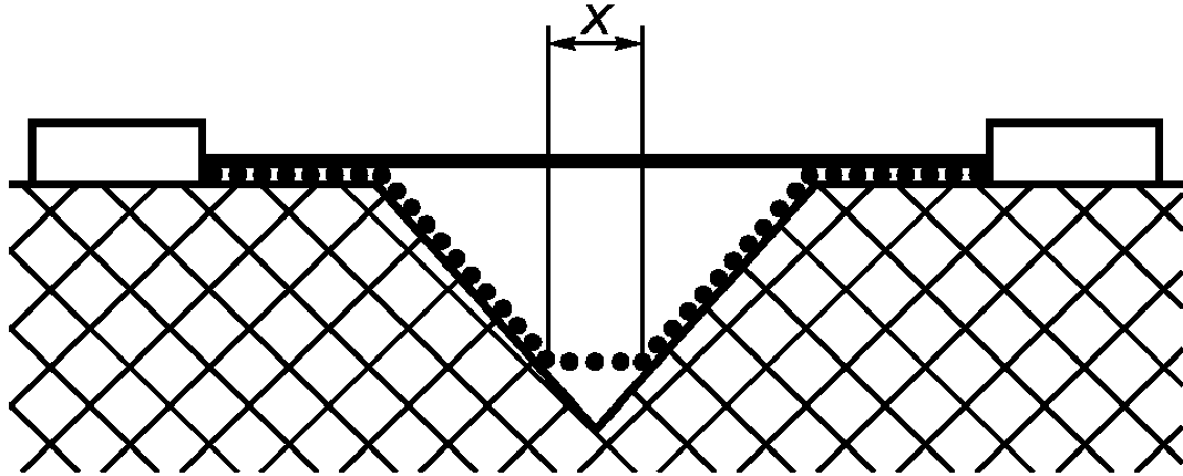 20. Огнестойкость