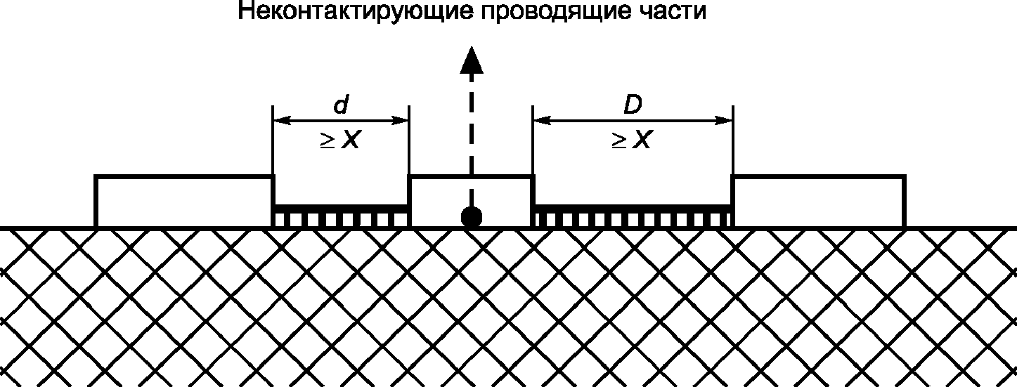 20. Огнестойкость