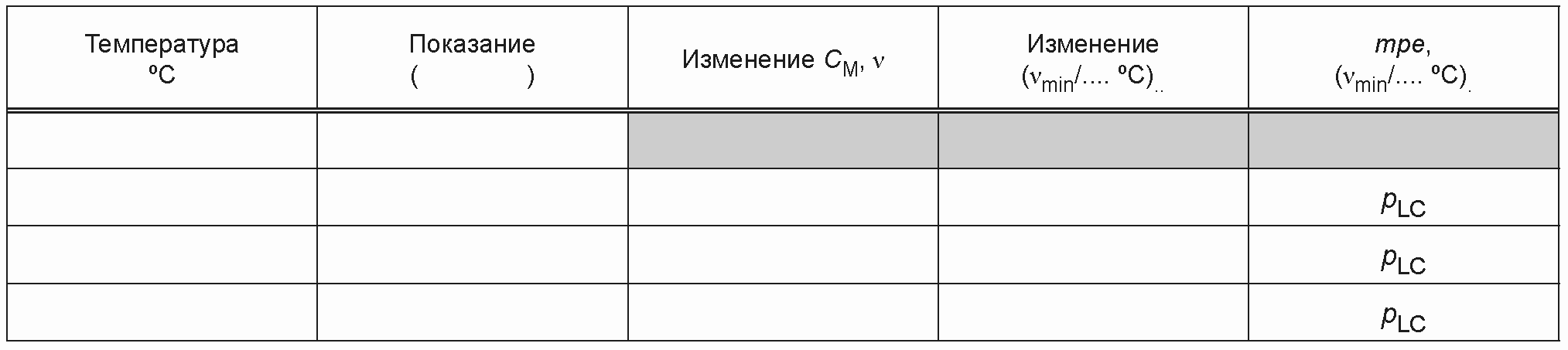 В.6. Формы протоколов поверки