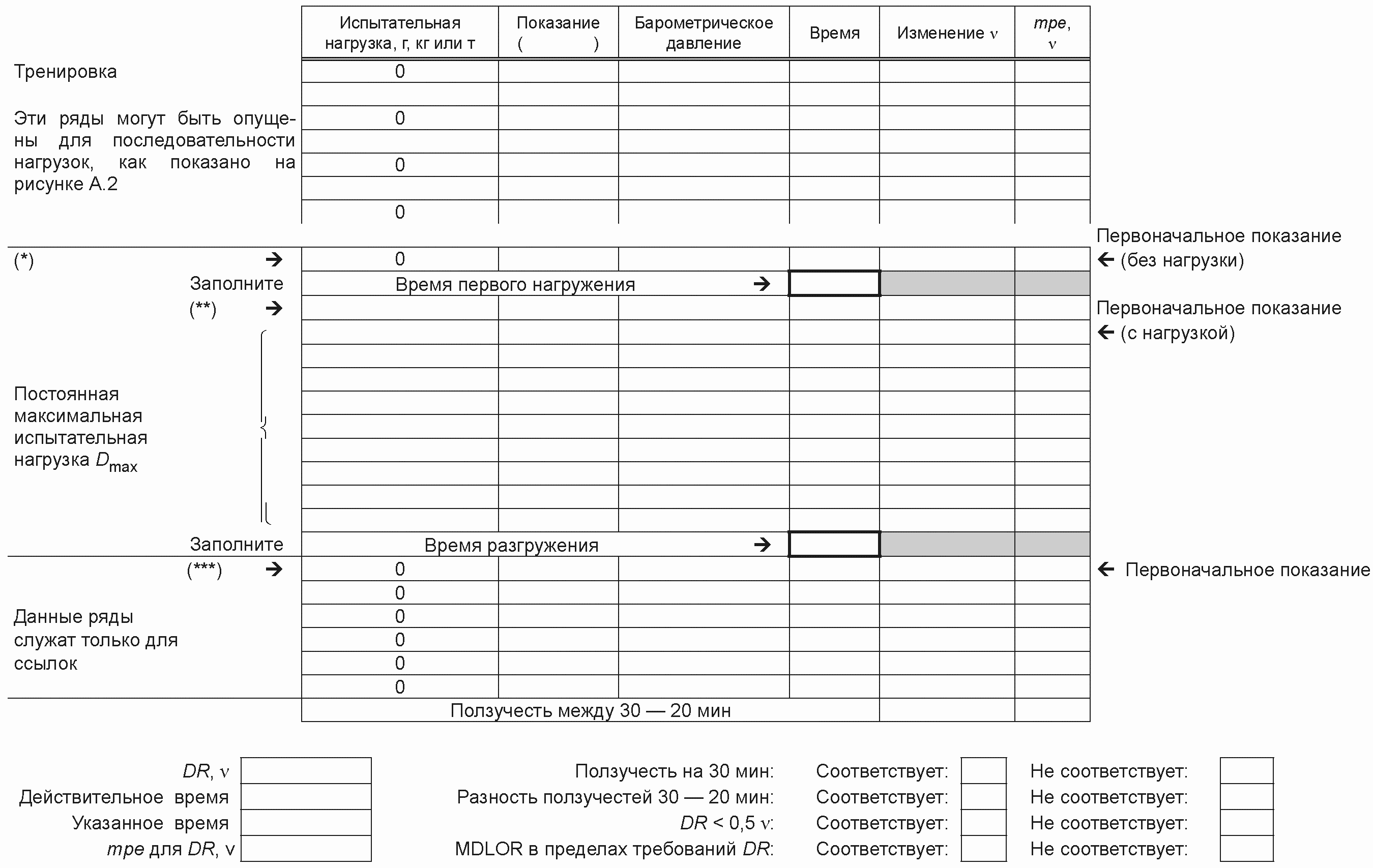 В.6. Формы протоколов поверки